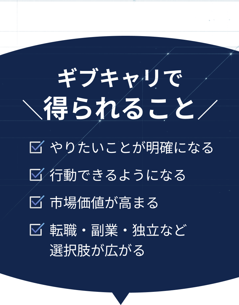 ギブキャリで得られること