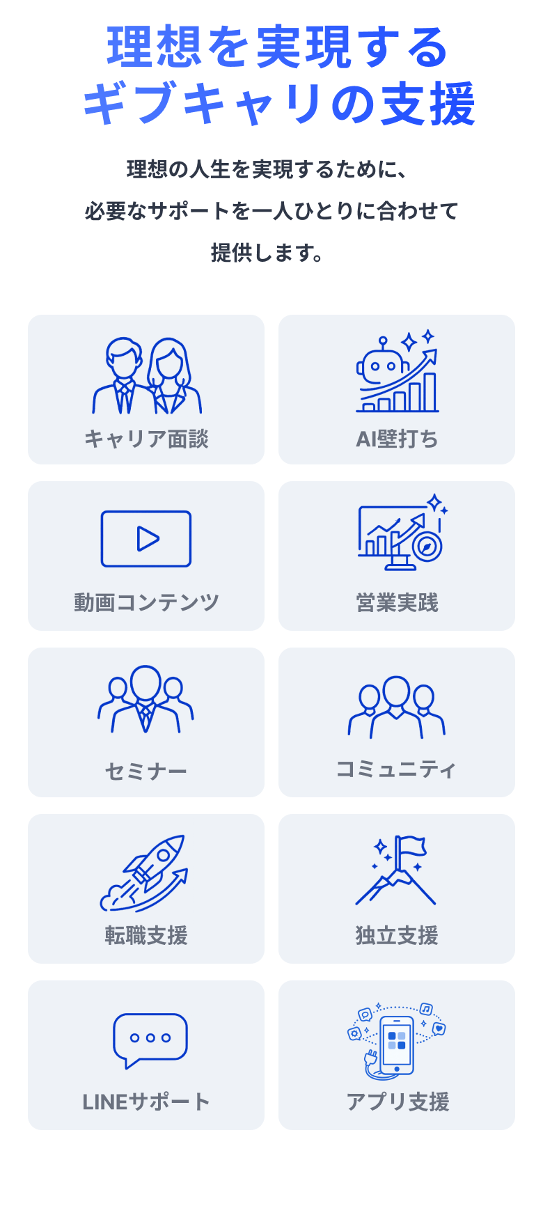 理想を実現するギブキャリの支援